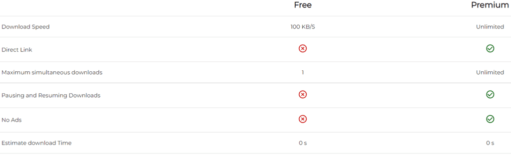 fikper free premium